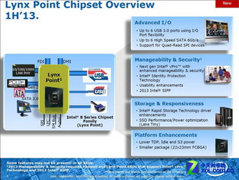 chipsets Lynx Point